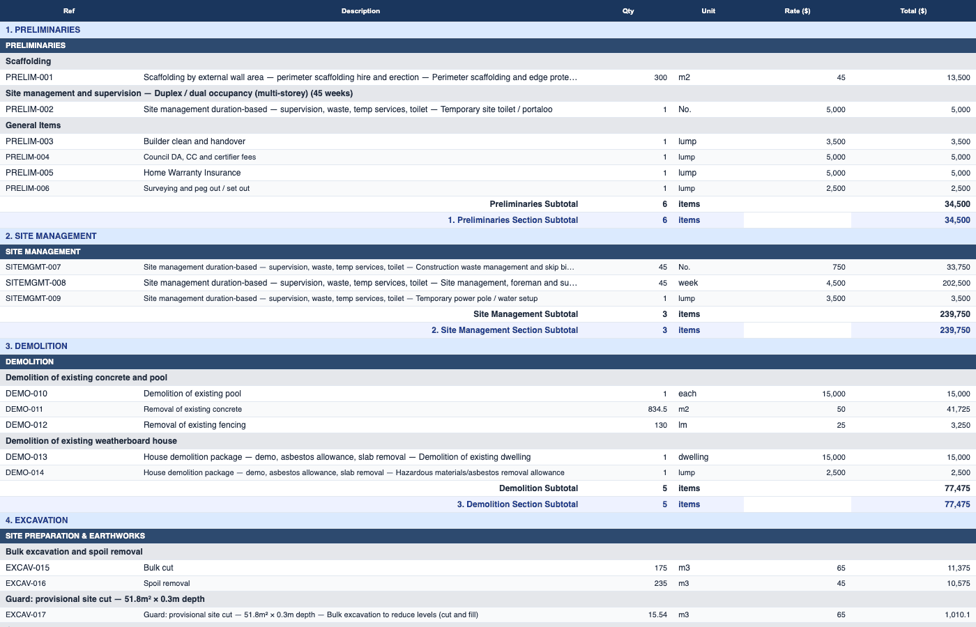 Editable BOQ workbook with hundreds of line items