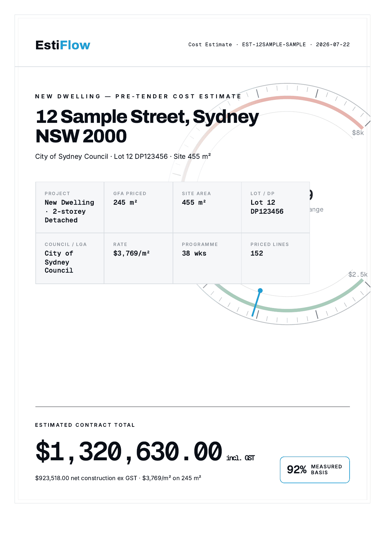 Sample Cost Estimate Report — page 1 of 30