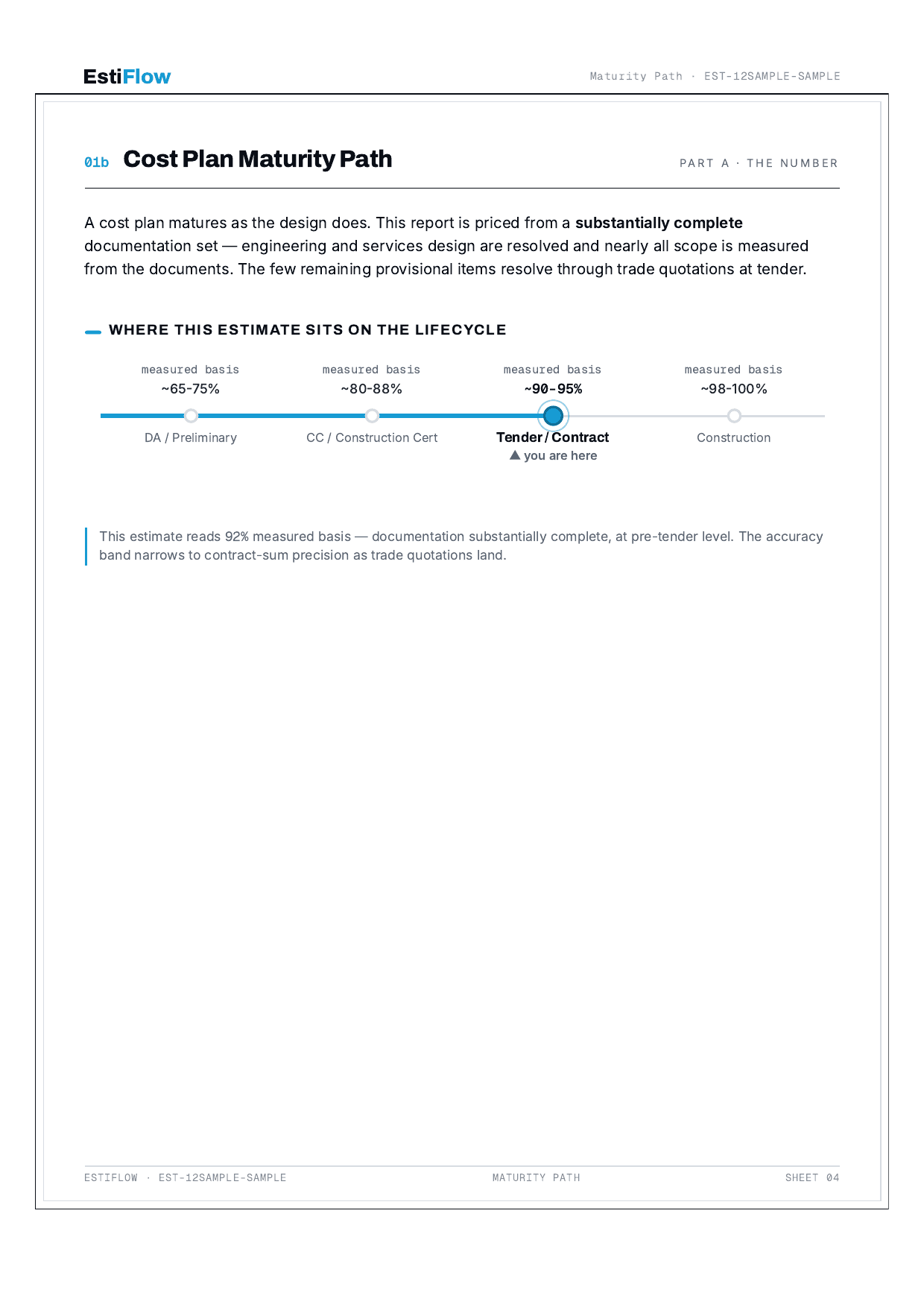 Sample Cost Estimate Report — page 4 of 30