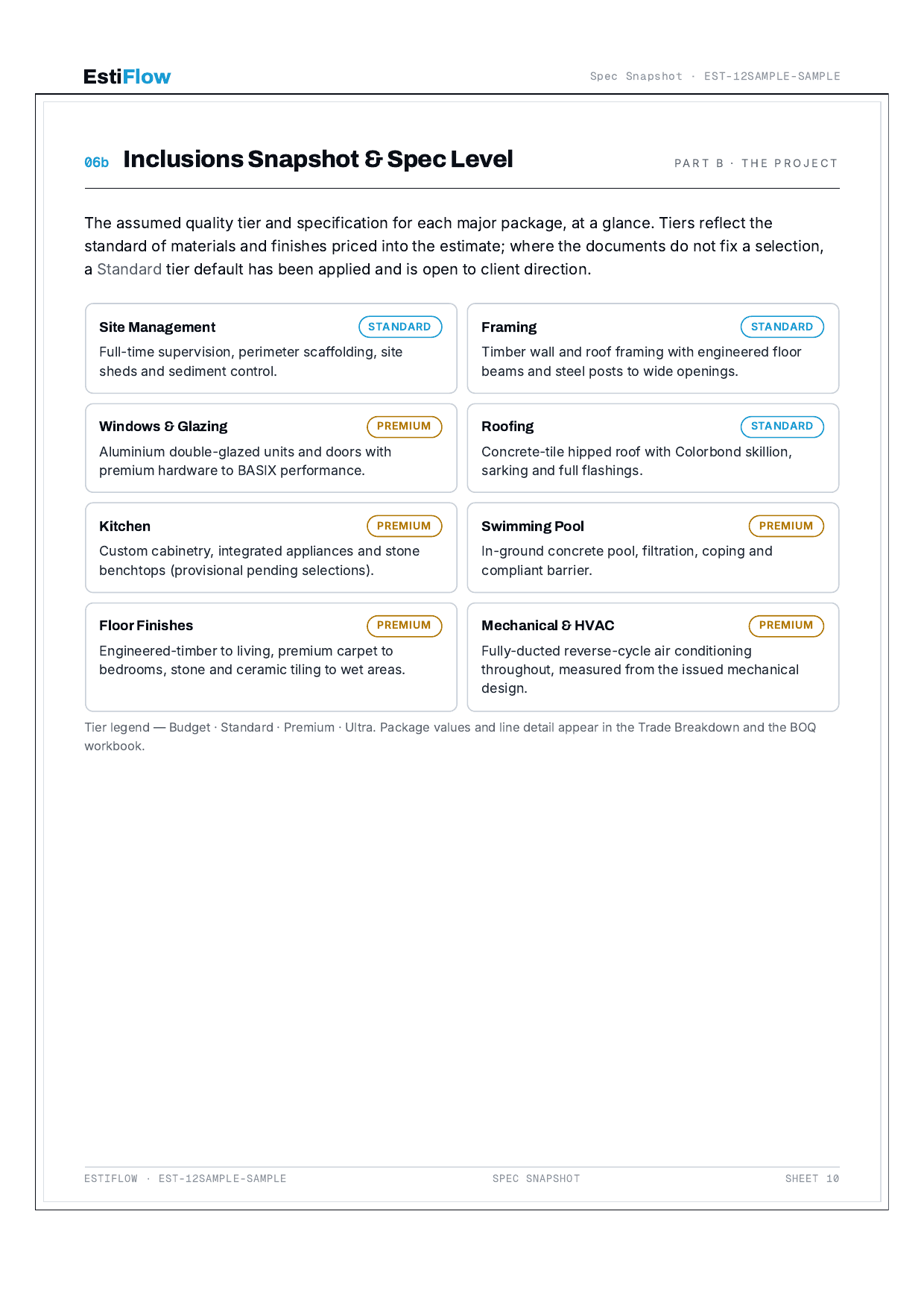 Sample Cost Estimate Report — page 11 of 30