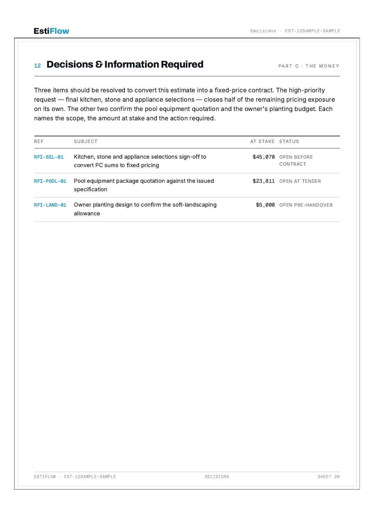 Sample Cost Estimate Report — page 22 of 30