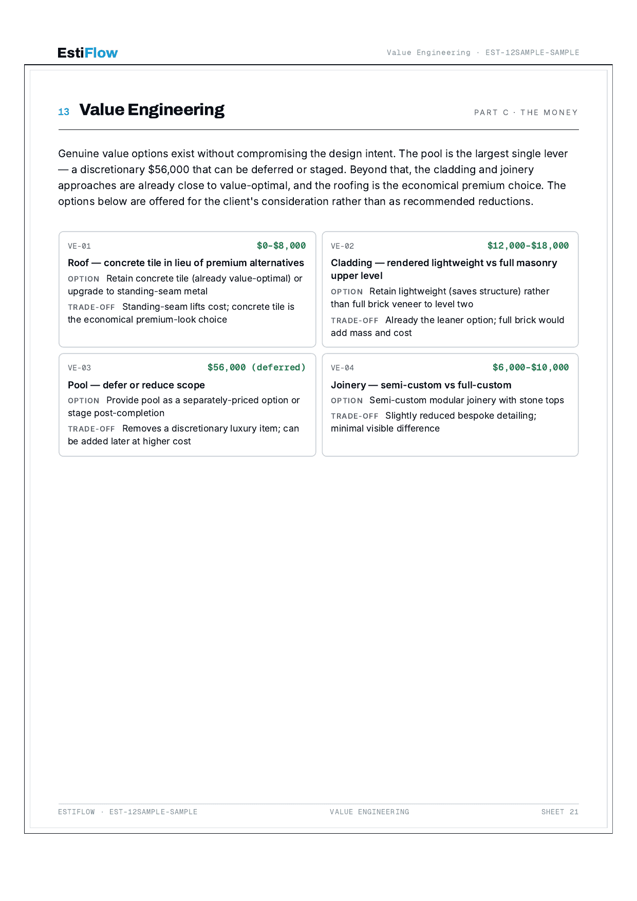Sample Cost Estimate Report — page 23 of 30