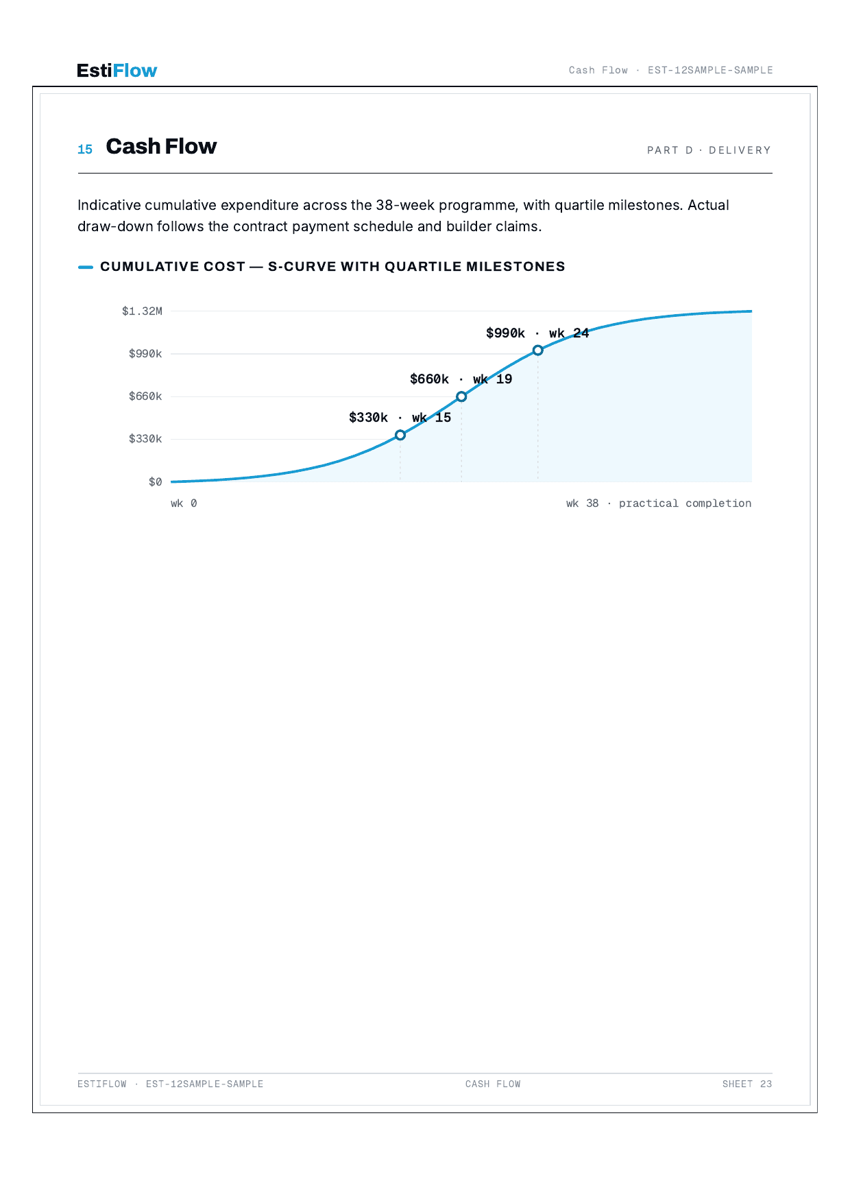 Sample Cost Estimate Report — page 26 of 30