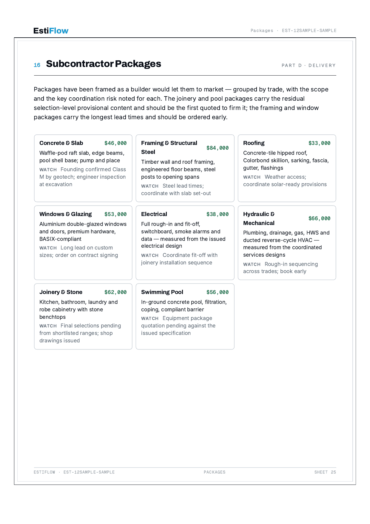 Sample Cost Estimate Report — page 28 of 30