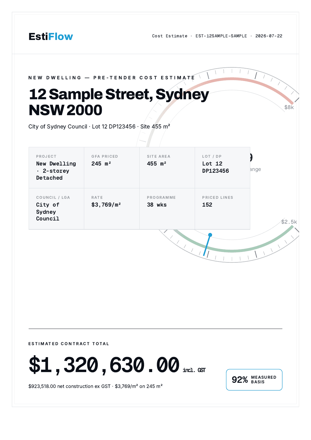 EstiFlow sample automated cost estimate report cover — 12 Sample Street, a representative two-storey home