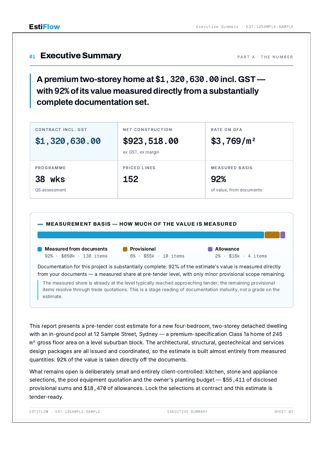 Sample automated cost estimate report — executive summary panel
