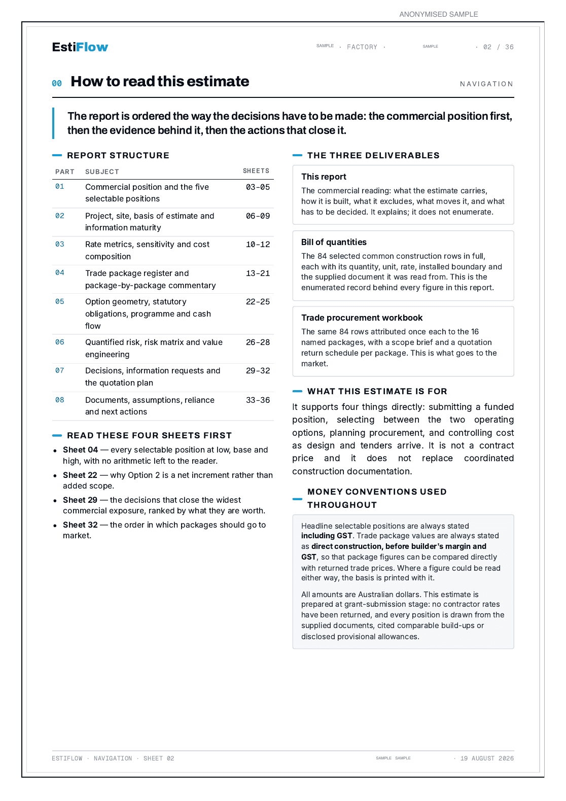 Anonymised commercial estimate sample - report navigation
