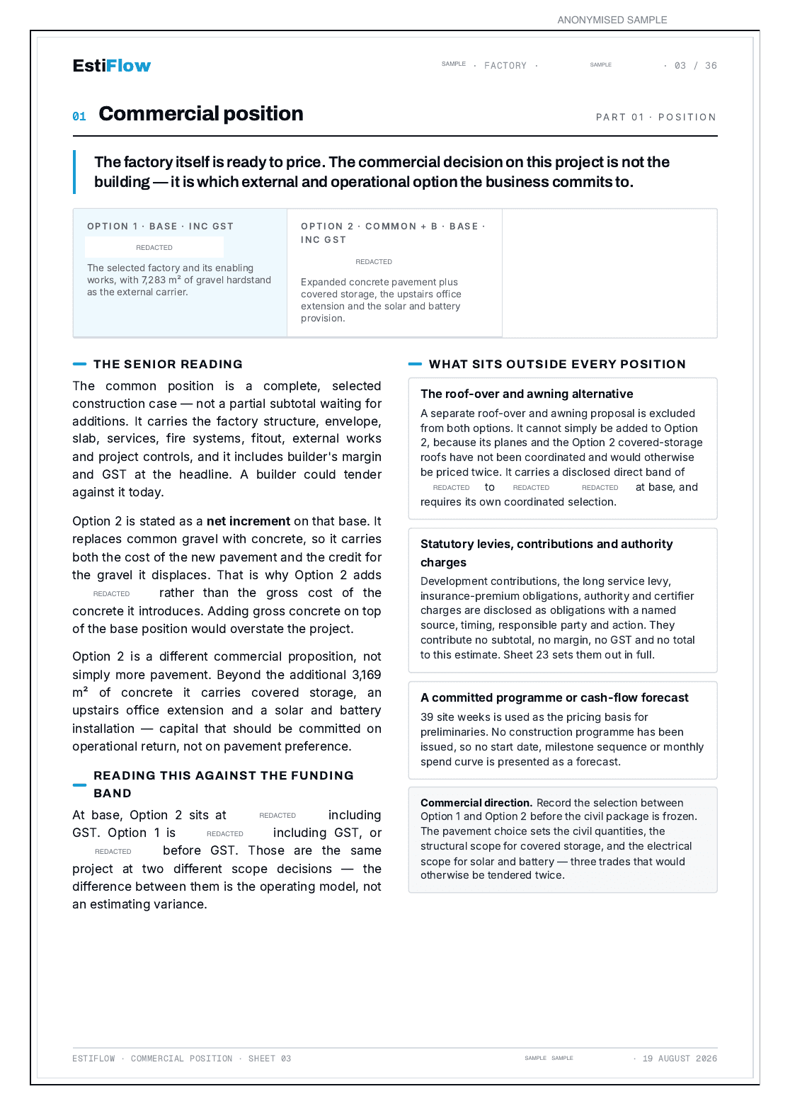 Anonymised commercial estimate sample - commercial position
