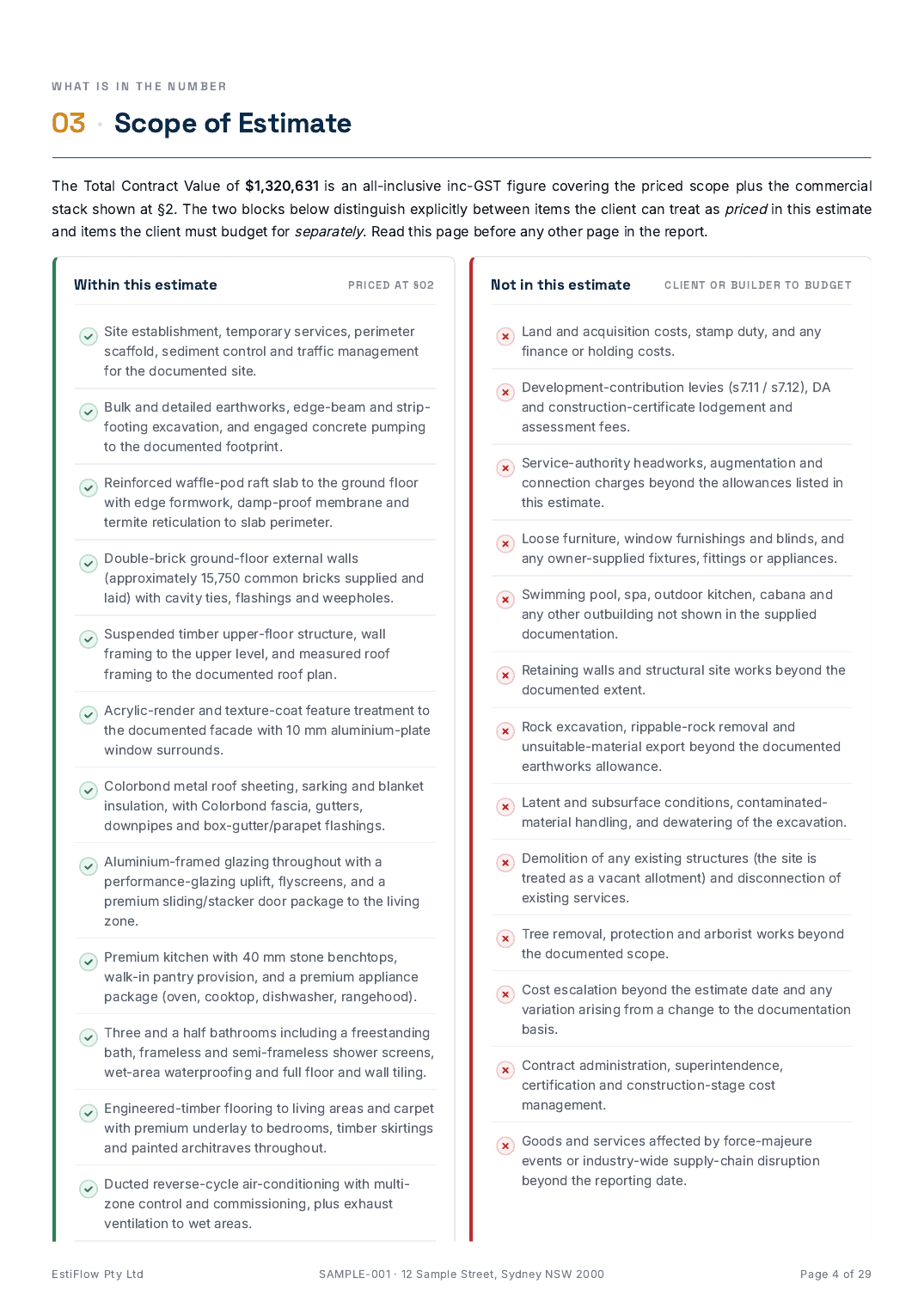Sample Cost Estimate Report — page 4 of 29