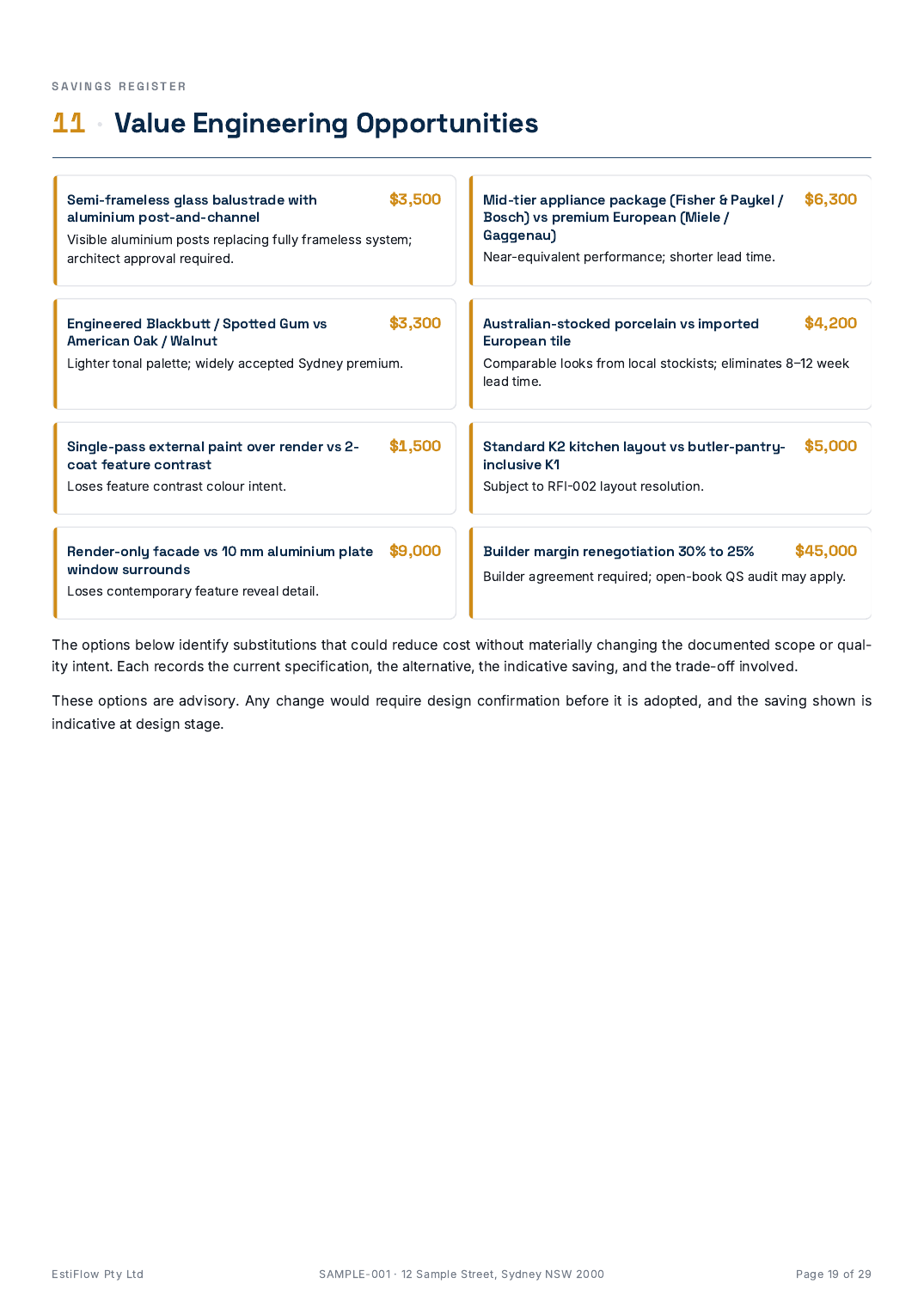 Sample Cost Estimate Report — page 19 of 29