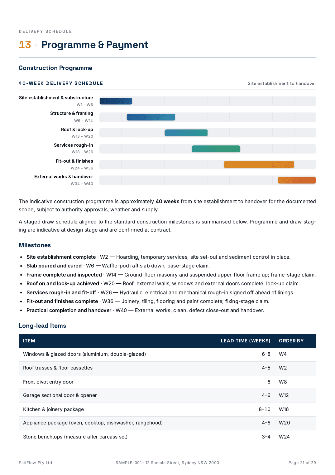 Sample Cost Estimate Report — page 21 of 29