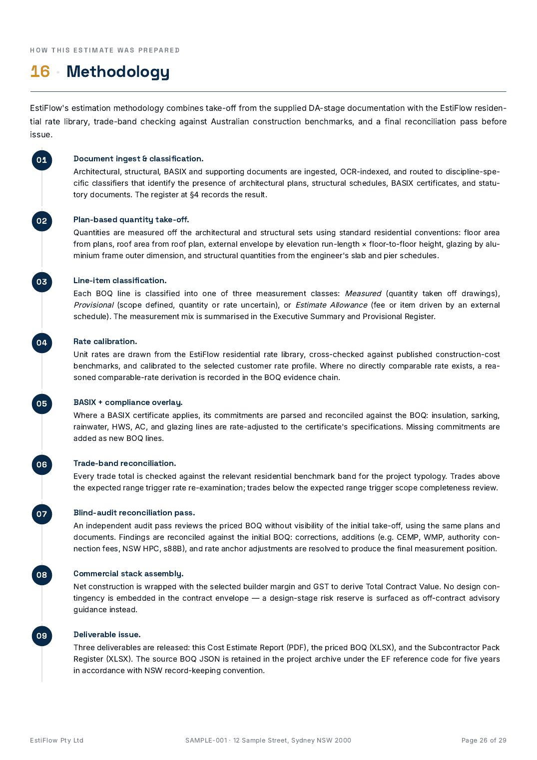 Sample Cost Estimate Report — page 26 of 29