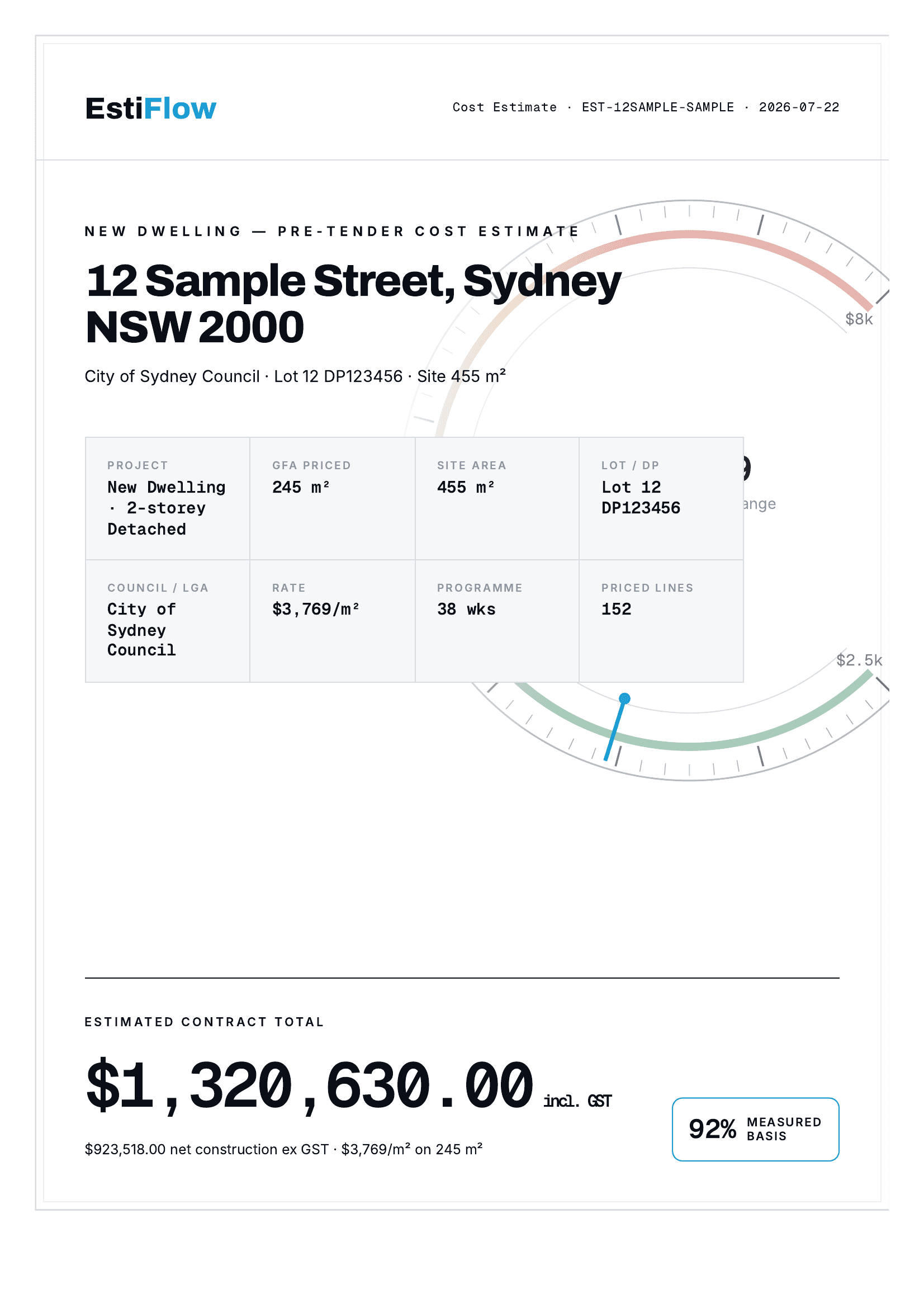 EstiFlow Cost Estimate Report — sample project cover