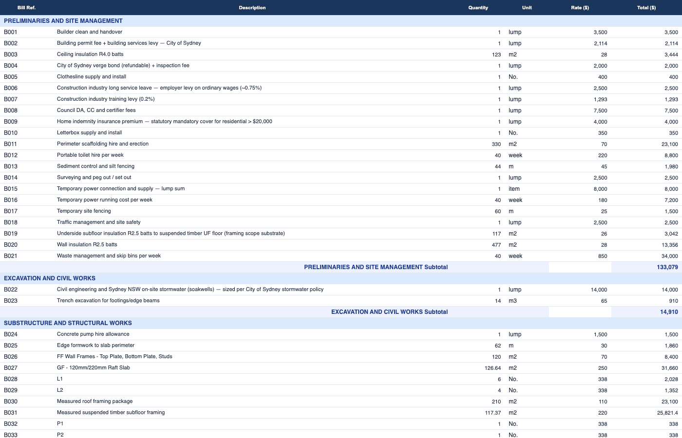 EstiFlow editable bill of quantities with per-line rates and totals