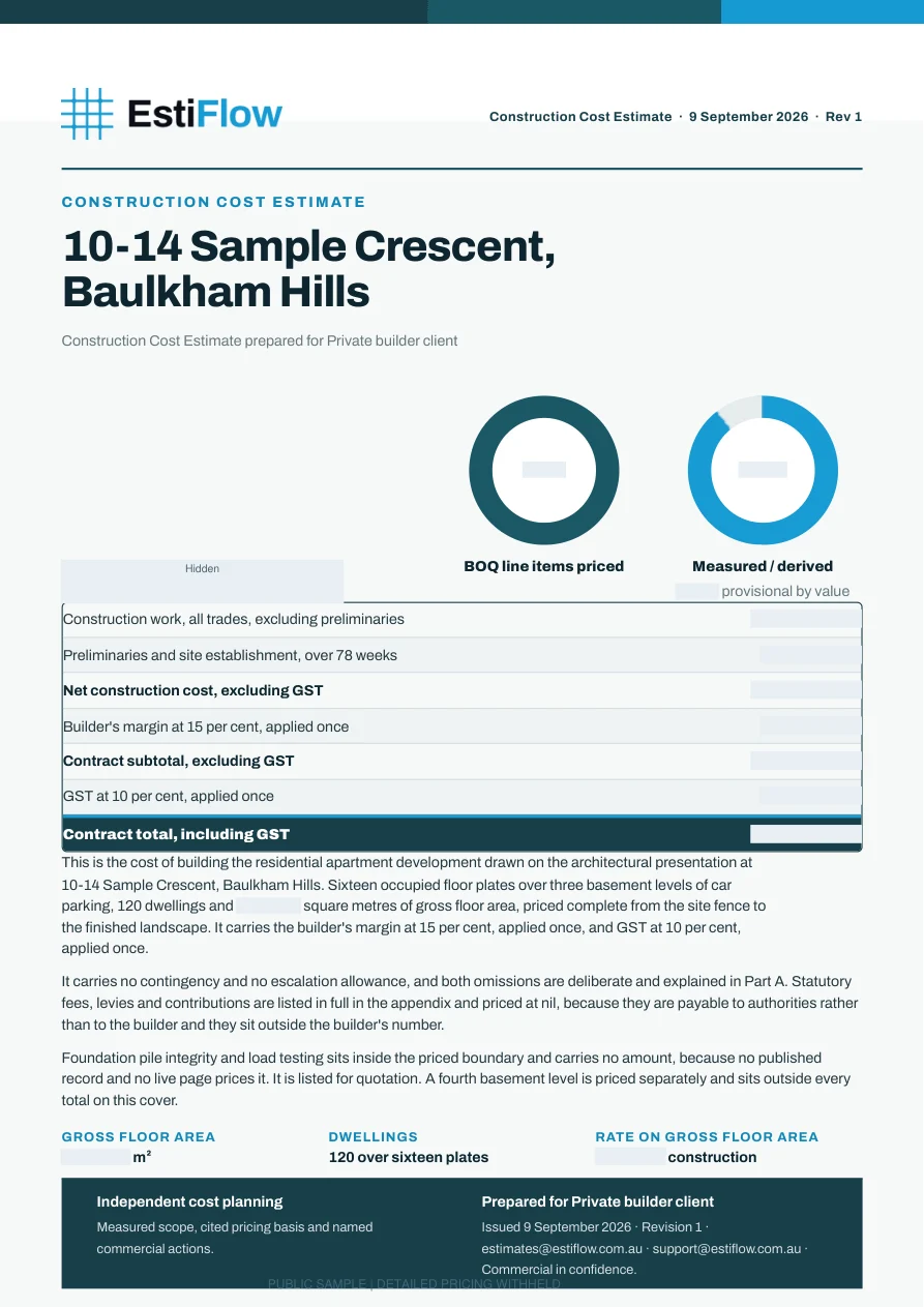 Commercial public report preview, page 1; detailed pricing withheld