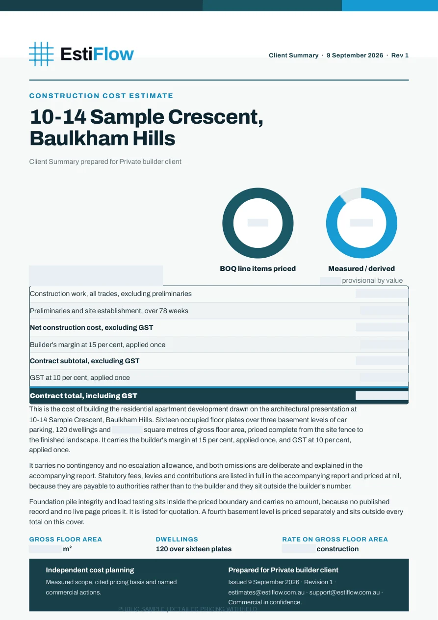 Commercial public report preview, page 1; detailed pricing withheld